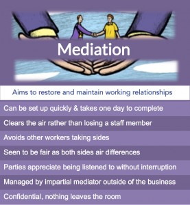 The benefits of Workplace Mediation The Legal Partners