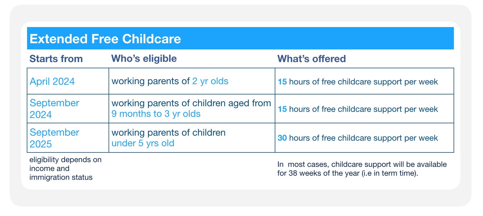 The new laws supporting working parents in 2024 an employer's guide