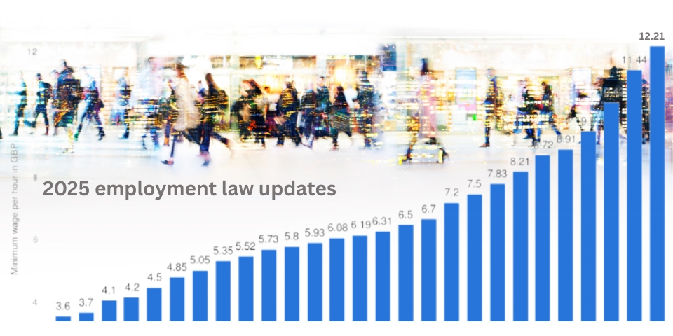 image of rising national minimum wage and people at work